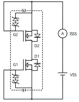 MOSFET 参数 测试