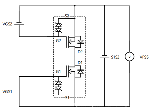 MOSFET 参数 测试