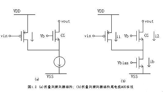 共源共栅结构