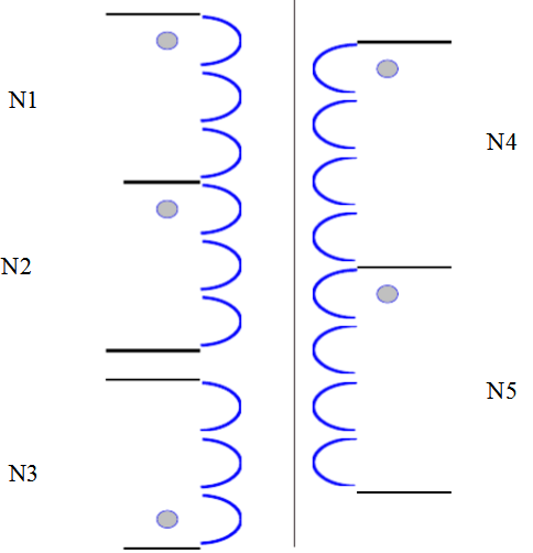 变压器 绕制