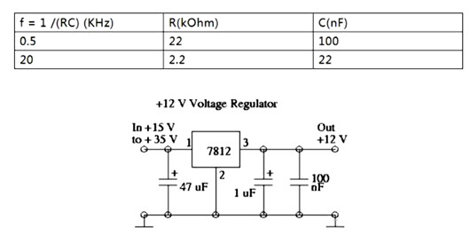 PWM 驱动电路