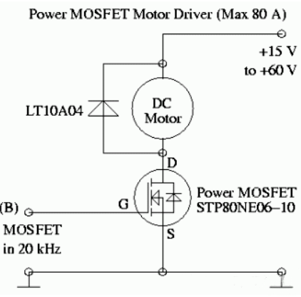 PWM 驱动电路