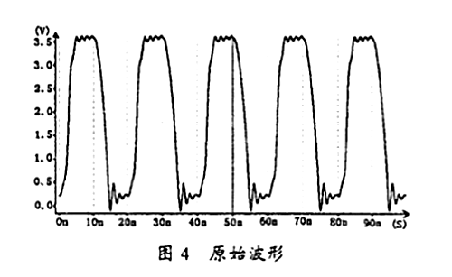 信号 振铃