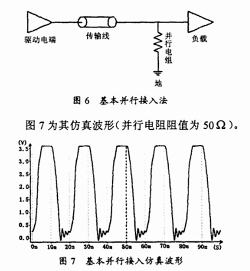 振铃 消除