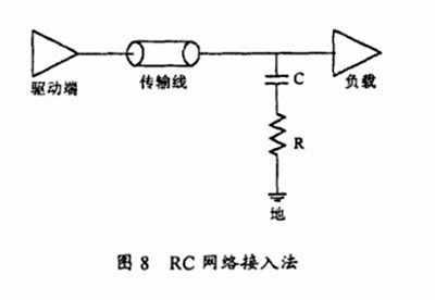 振铃 消除