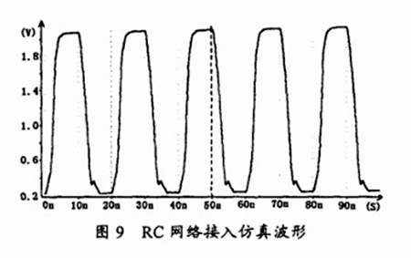 振铃 消除