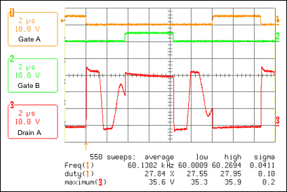 MOSFET 推挽式驱动