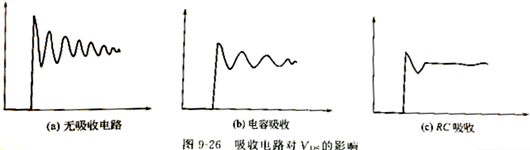 RC吸收电路