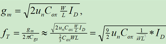MOSFET fT 频率
