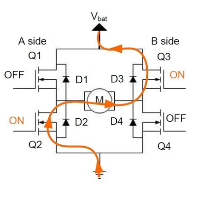 H桥 电机 驱动