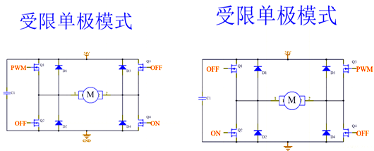 H桥 驱动