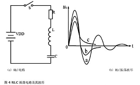 MOSFET 半桥驱动电路