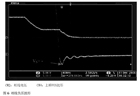 MOSFET 半桥驱动电路