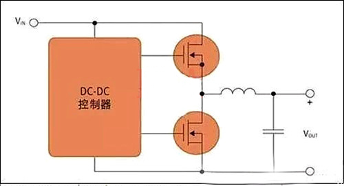 MOSFET 应用