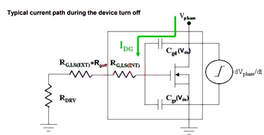 米勒效应 MOSFET