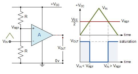运算放大器比较器电路