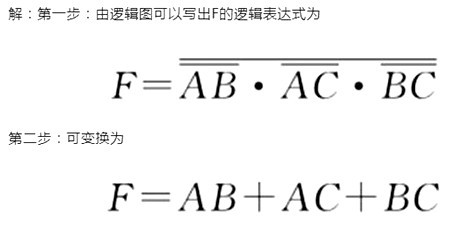 组合逻辑电路