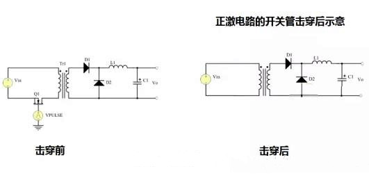 隔离电源 非隔离电源