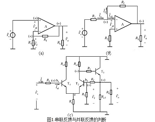 串联反馈 并联反馈 判断