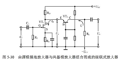 场效应管 放大电路 放大器