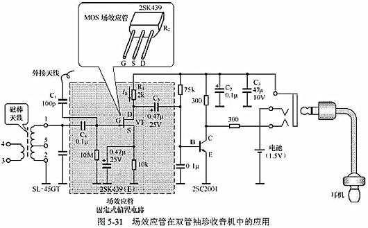 场效应管 放大电路 放大器