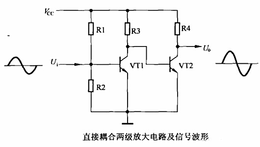 三极管 两级放大电路