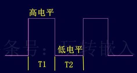 PWM 电机 转速 正转 反转