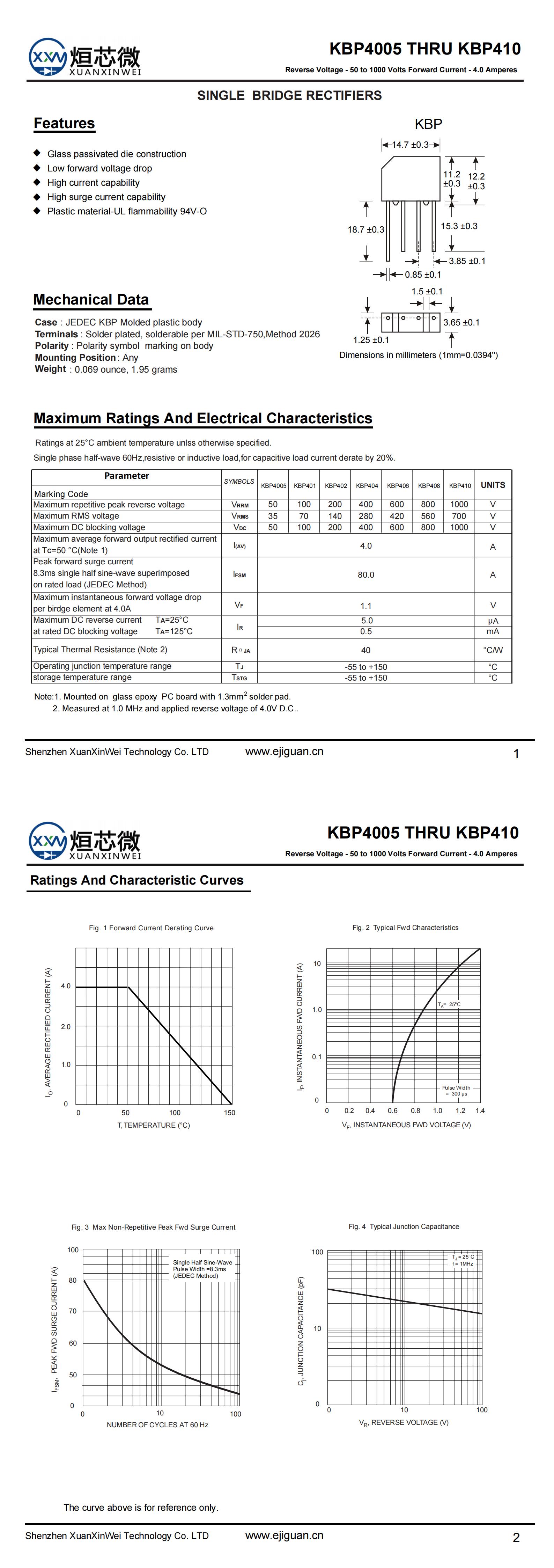 KBP408