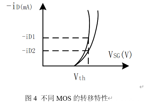 PMOS 防浪涌 电路