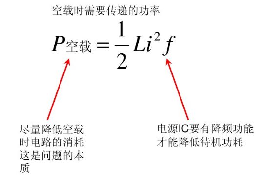 开关电源 损耗 改善