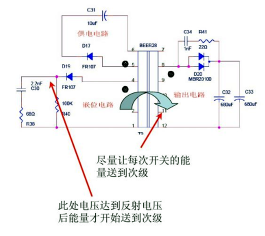 开关电源 损耗 改善