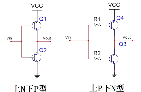 推挽电路 上N下P