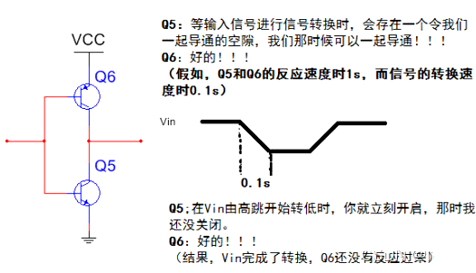 推挽电路 上N下P