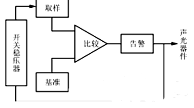 36V欠压保护电路