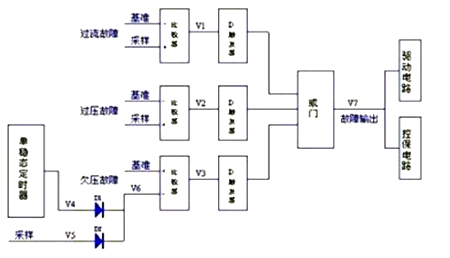 36V欠压保护电路