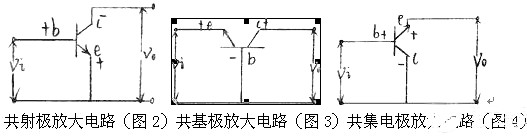 放大电路 正反馈负反馈