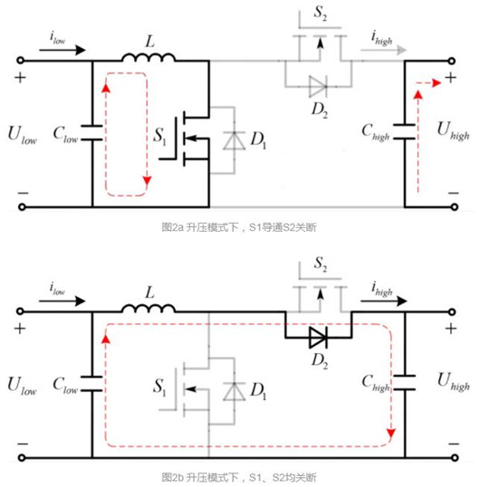 双向 Buck-Boost 变换器