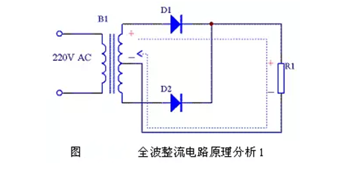 LLC谐振 同步整流