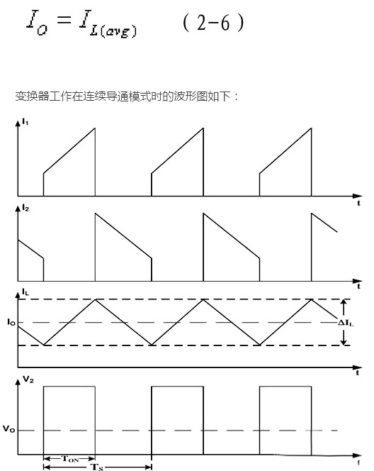 Buck电路 同步整流