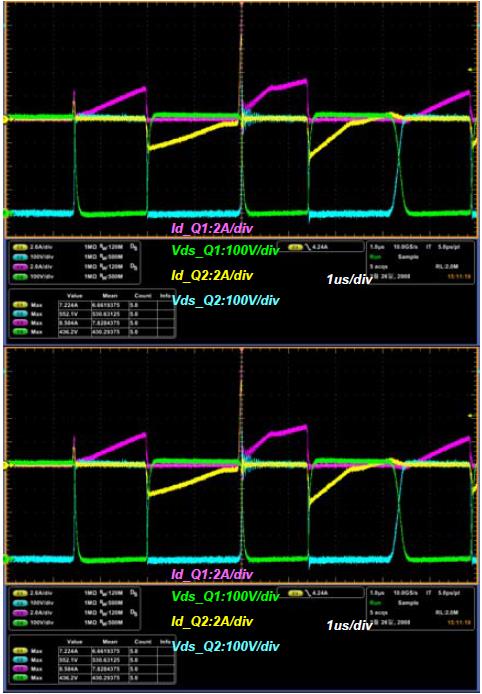 LLC电路 MOSFET