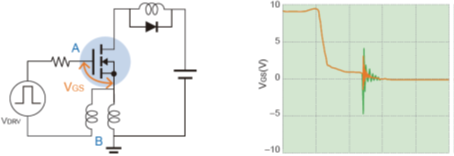 MOSFET 开关速度 导通损耗