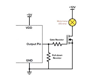 MOSFET 栅极电阻