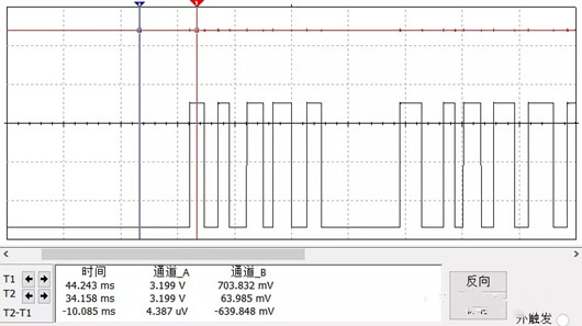 LDO 输出 稳定