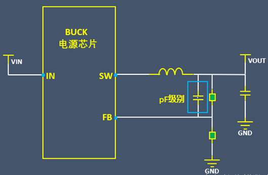 BUCK电源 输出 过冲