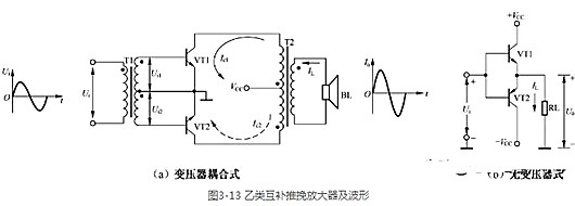 甲类 乙类 功率放大器