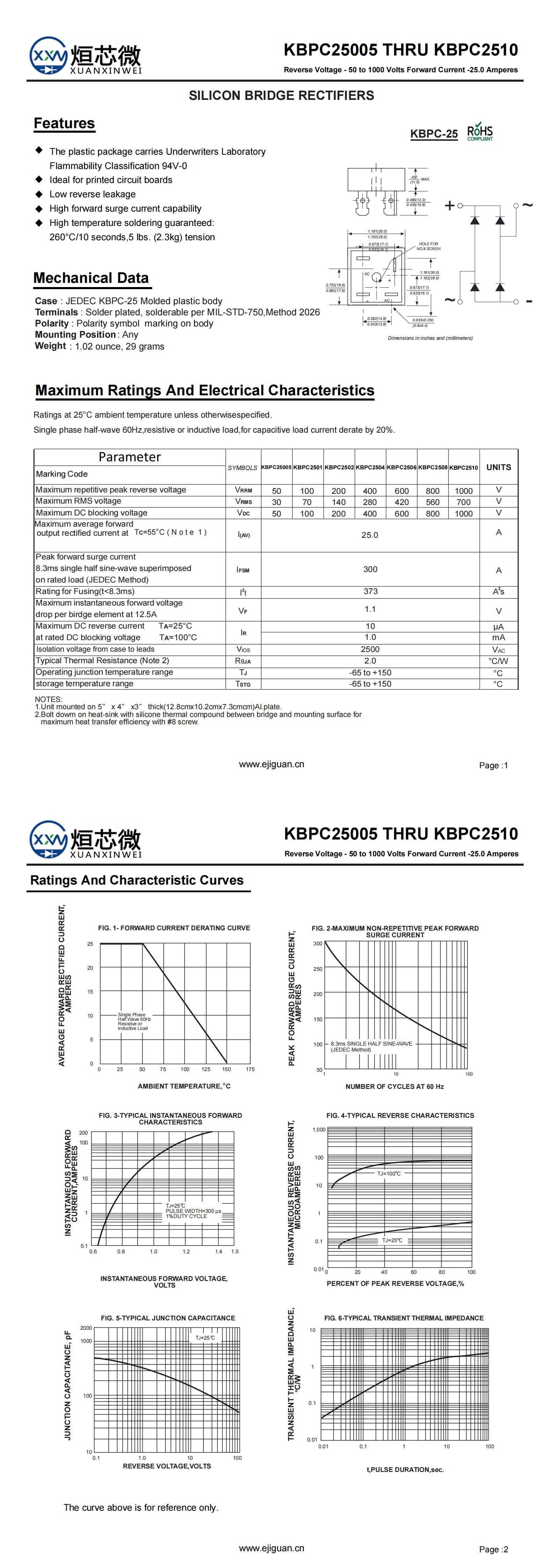 KBPC2504