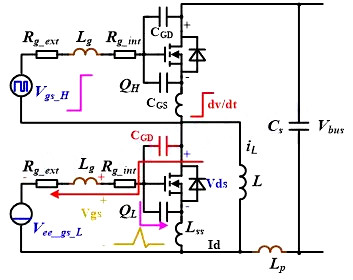 SiC MOSFET 桥臂串扰 误开通