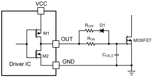 驱动 误开通 MOSFET