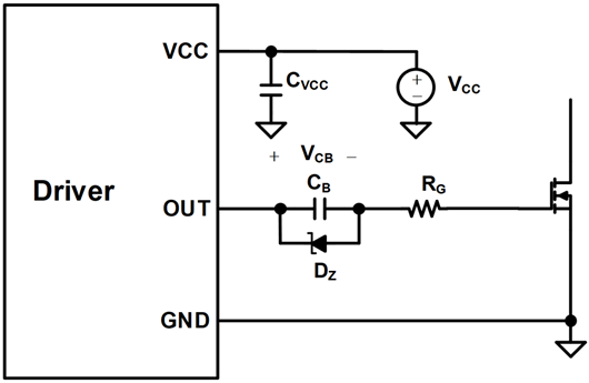 驱动 误开通 MOSFET