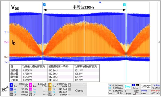 开关损耗 测试